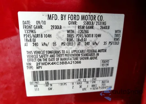 2011 Ford Edge Limited z USA, uszkodzony, nr VIN 2FMDK4KC3BBA21366